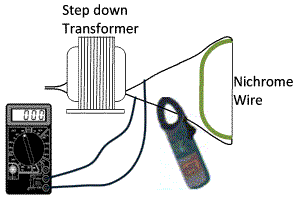 voltage and current measurement